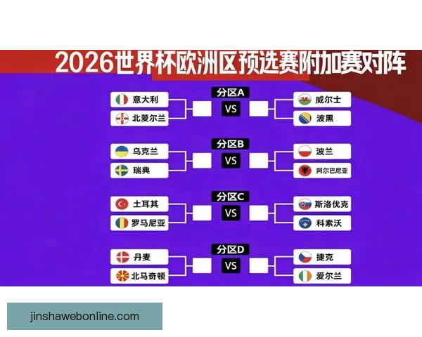 世界杯足球竞猜入口全新指南助你轻松掌握赛场胜负预测技巧